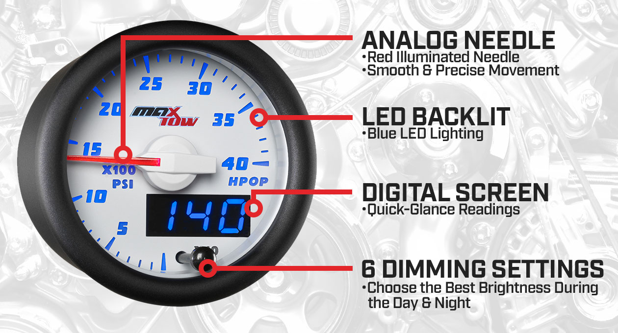 White & Blue Double Vision HPOP Gauge Features