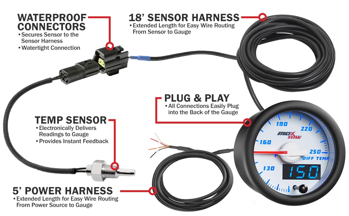 White & Blue Double Vision Diff Temperature Gauge Parts & Wiring