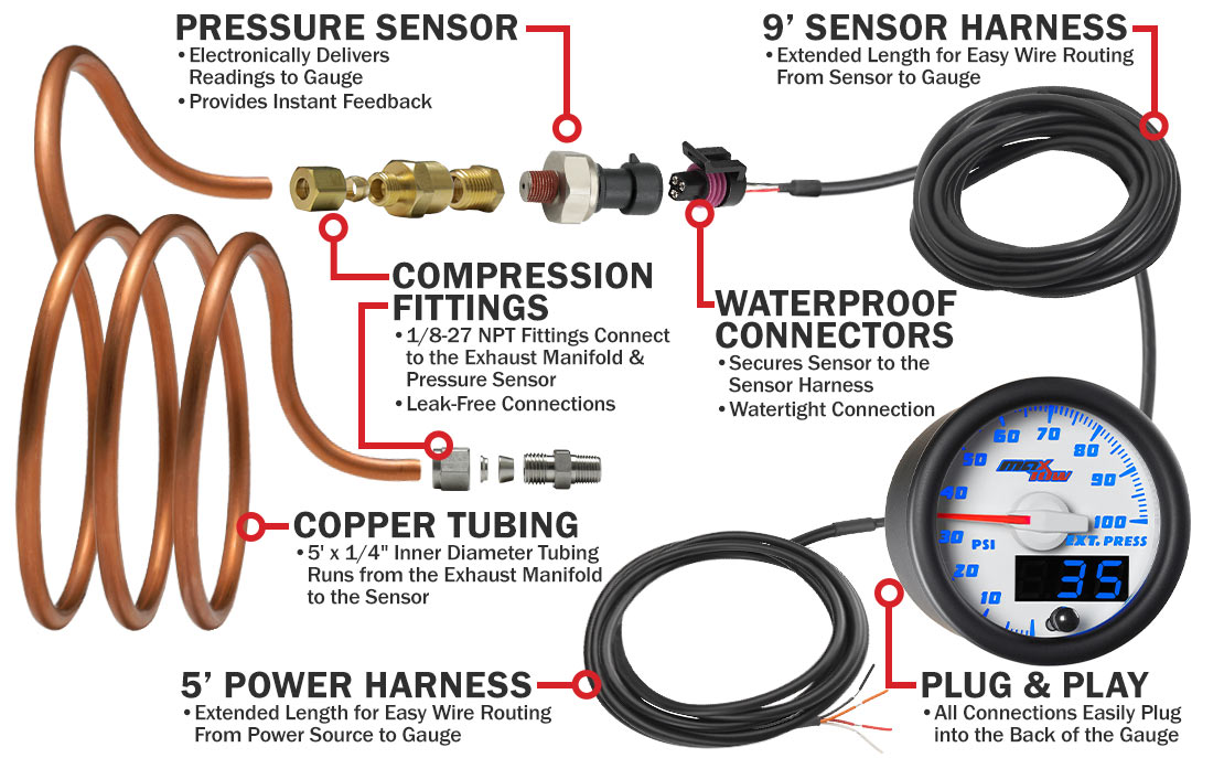 White & Blue Double Vision 100 PSI Exhaust Pressure Gauge Parts & Wiring