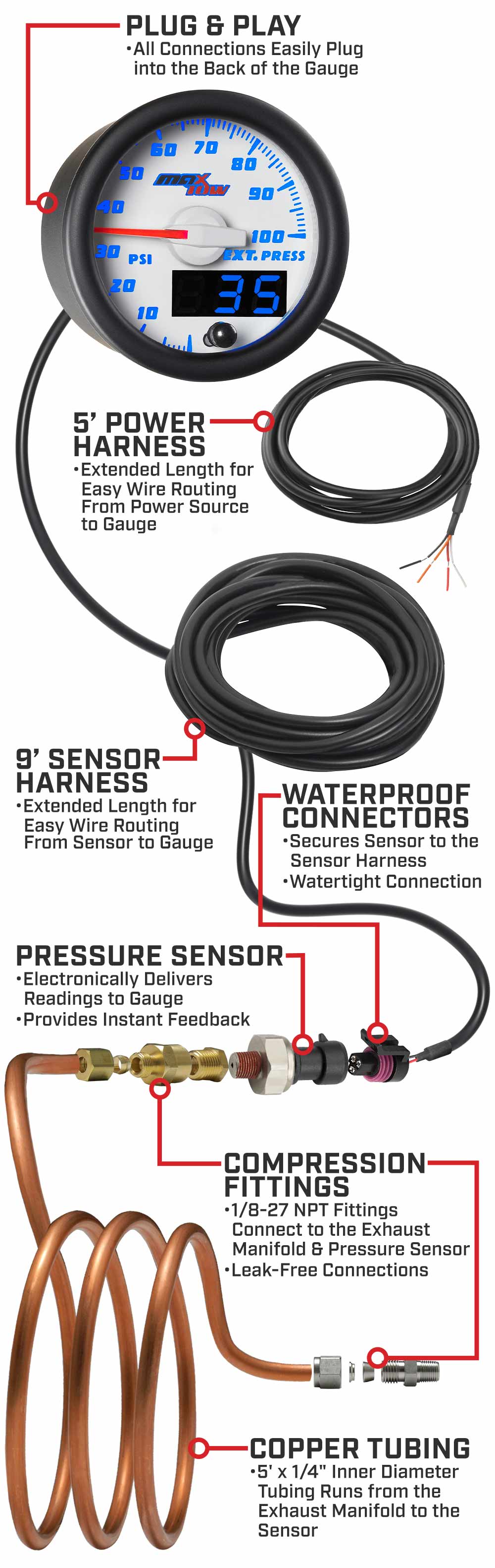 White & Blue Double Vision 100 PSI Exhaust Pressure Gauge Parts & Wiring