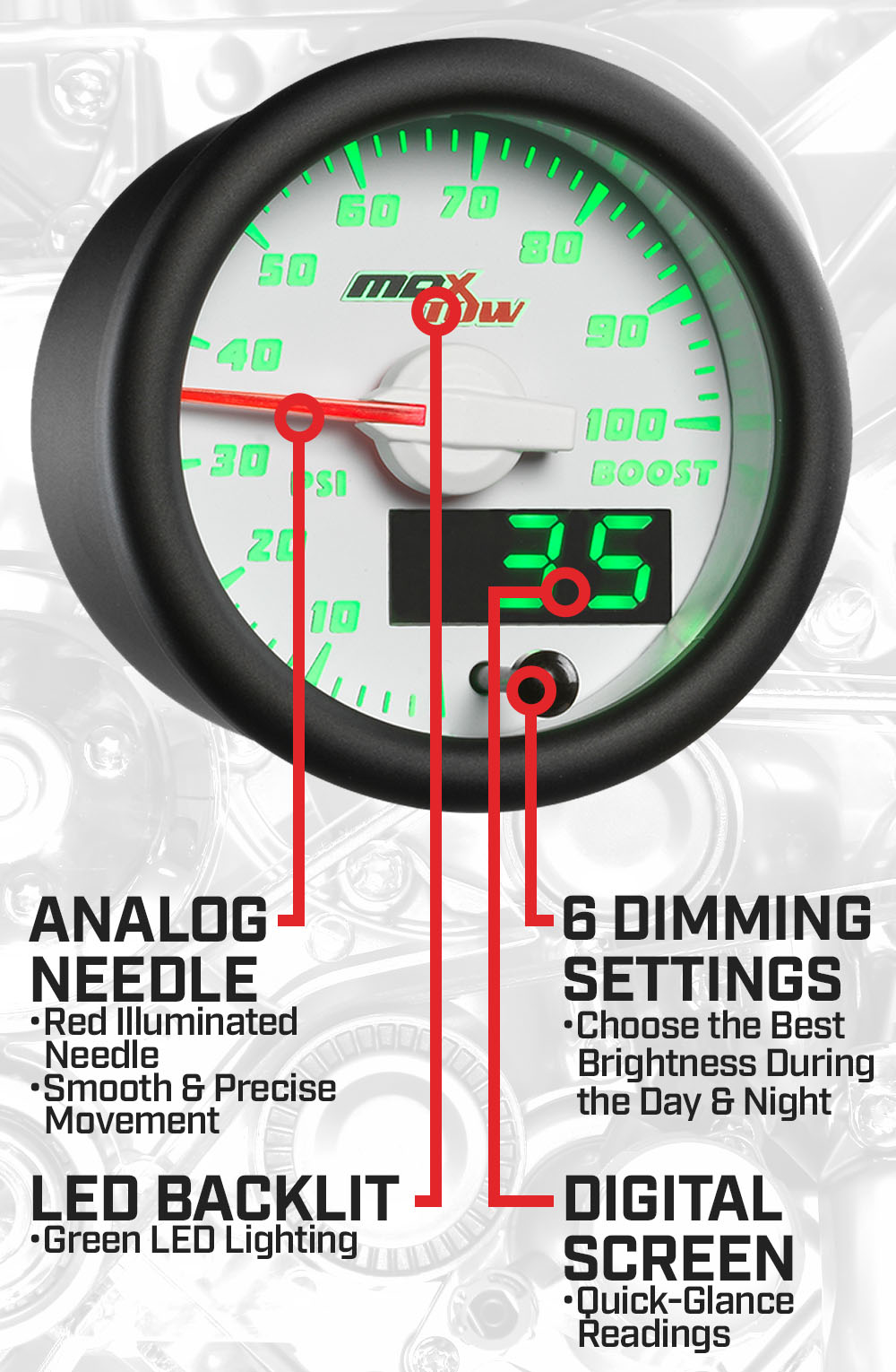 White & Green Double Vision 100 PSI Boost Gauge Features