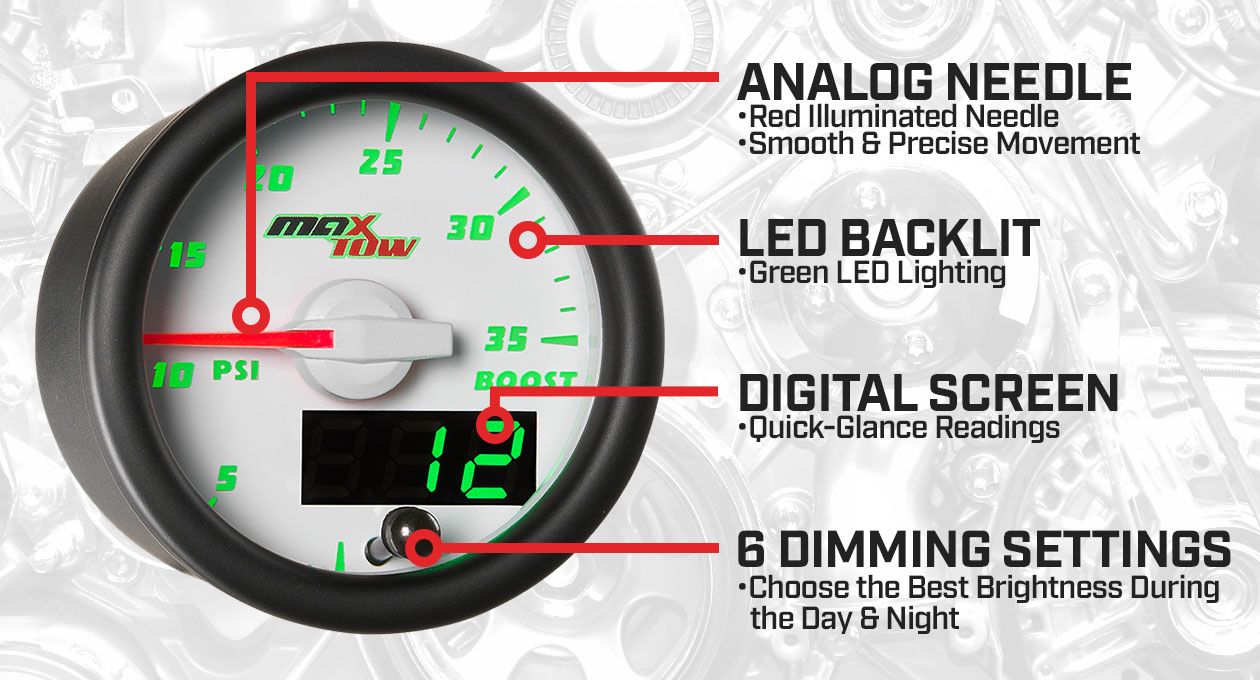 White & Green Double Vision 35 PSI Boost Gauge Features