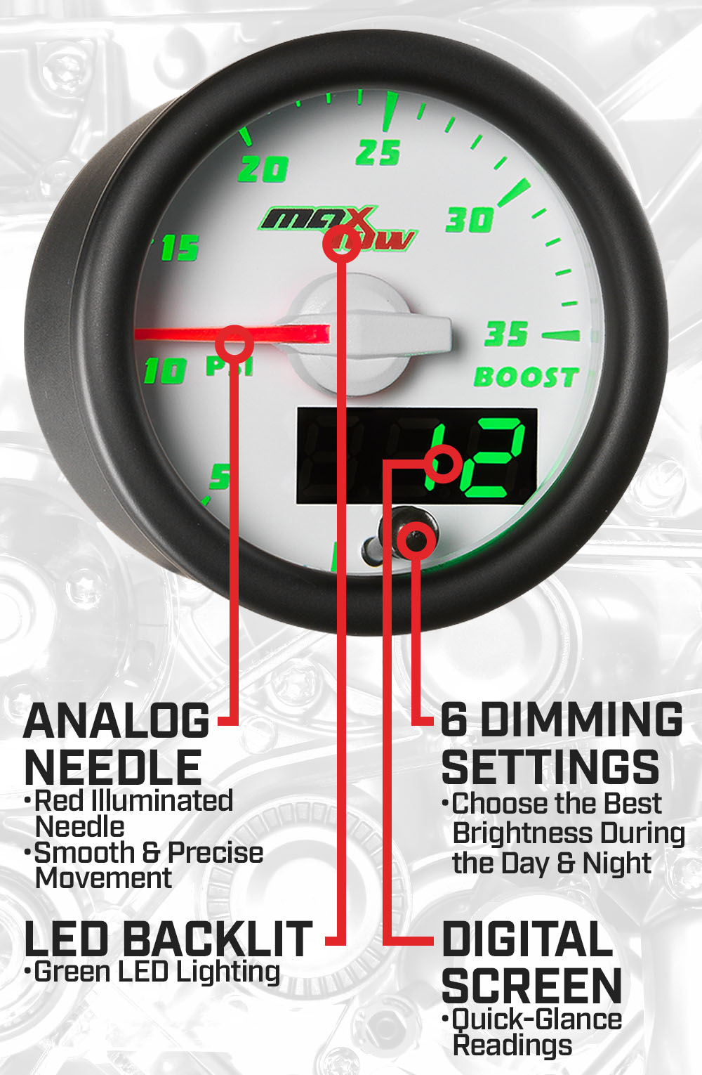 White & Green Double Vision 35 PSI Boost Gauge Features