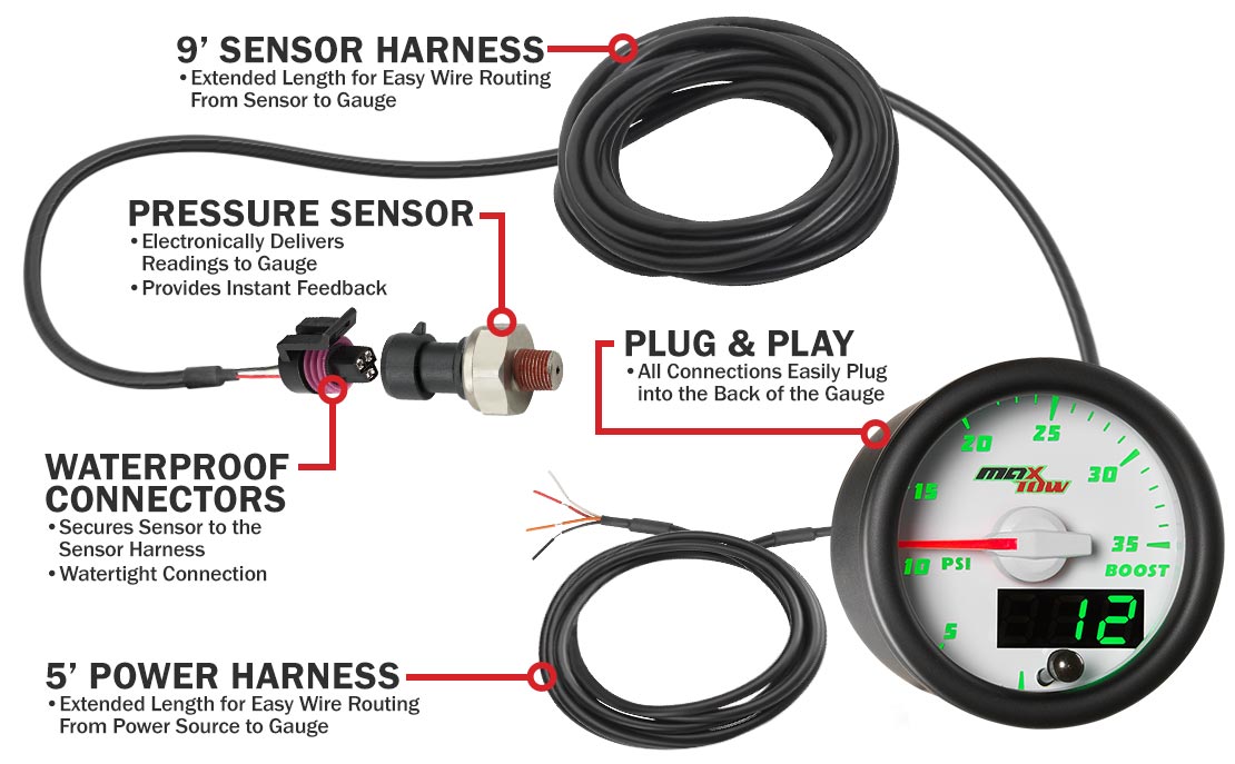 White & Green Double Vision 35 PSI Boost Gauge Parts & Wiring