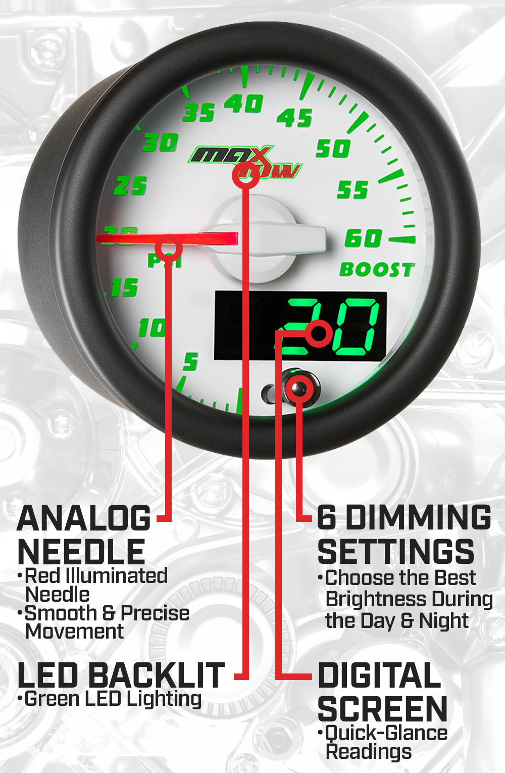 White & Green Double Vision 60 PSI Boost Gauge Features