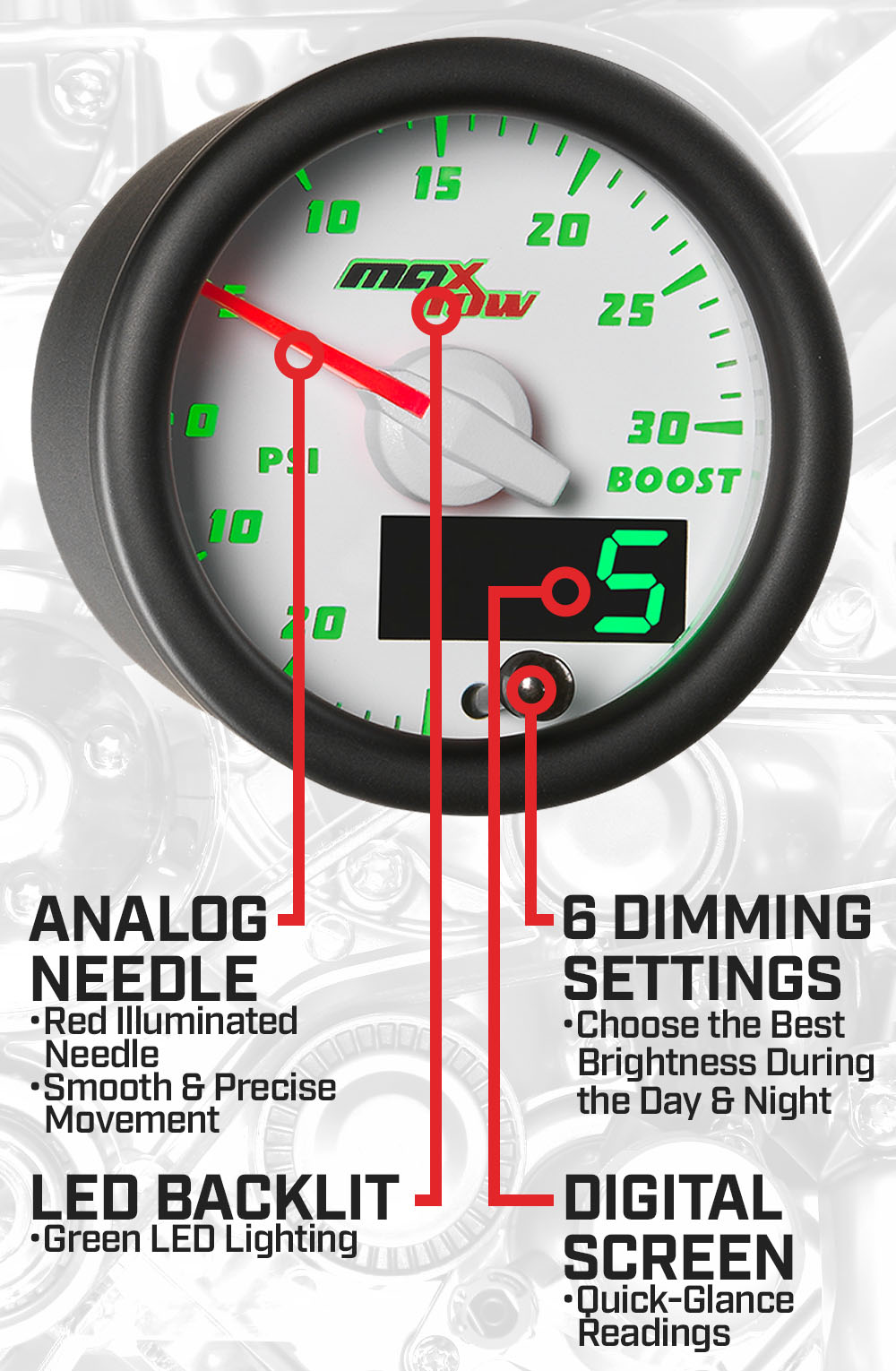 White & Green Double Vision Boost/Vacuum Gauge Features