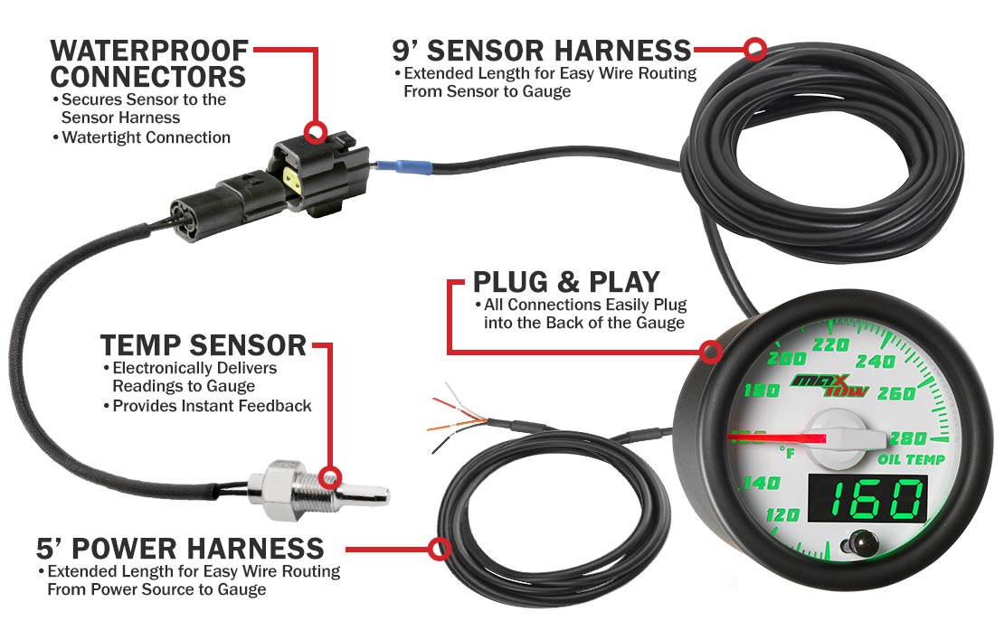 White & Green Double Vision Oil Temperature Gauge Parts & Wiring