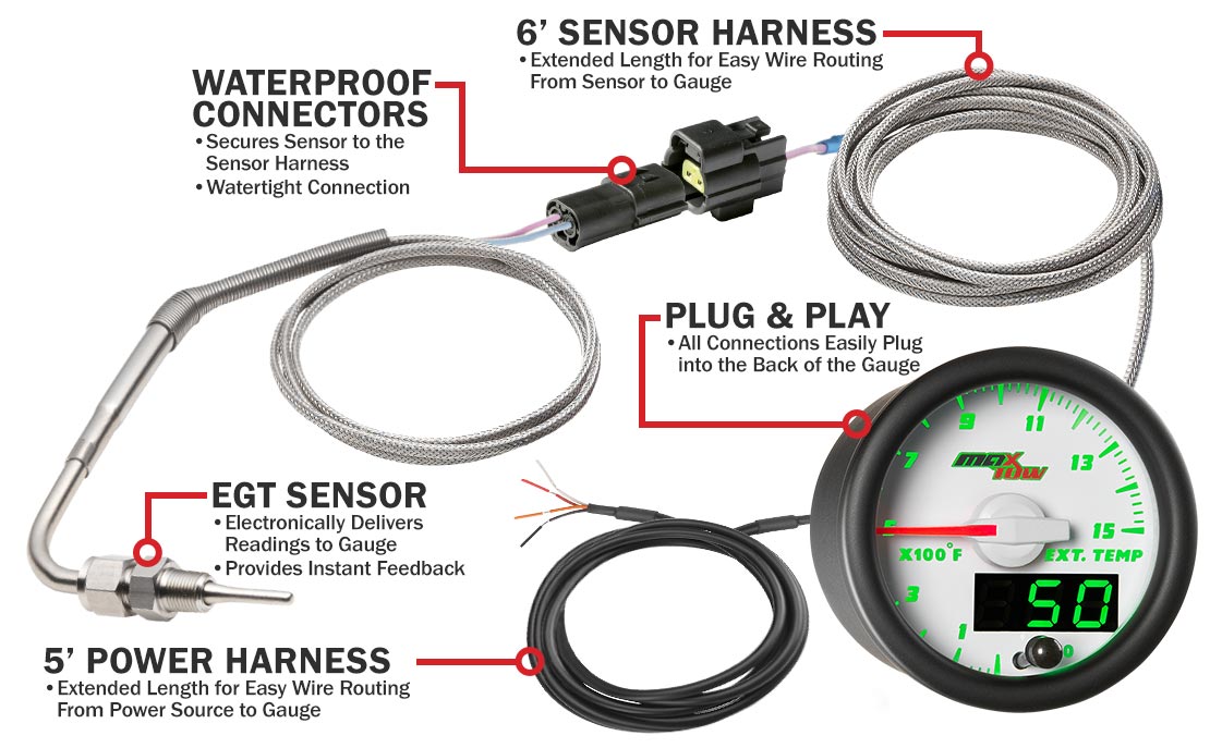 White & Green Double Vision 1500 F EGT Gauge Parts & Wiring