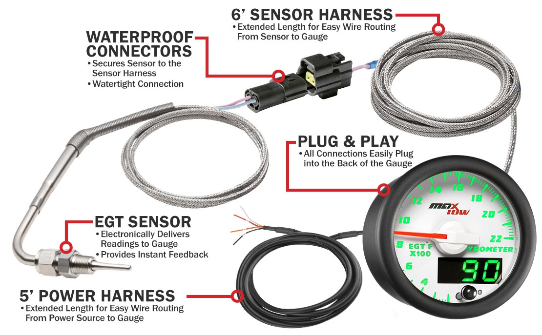 White & Green Double Vision 2200 F EGT Gauge Parts & Wiring