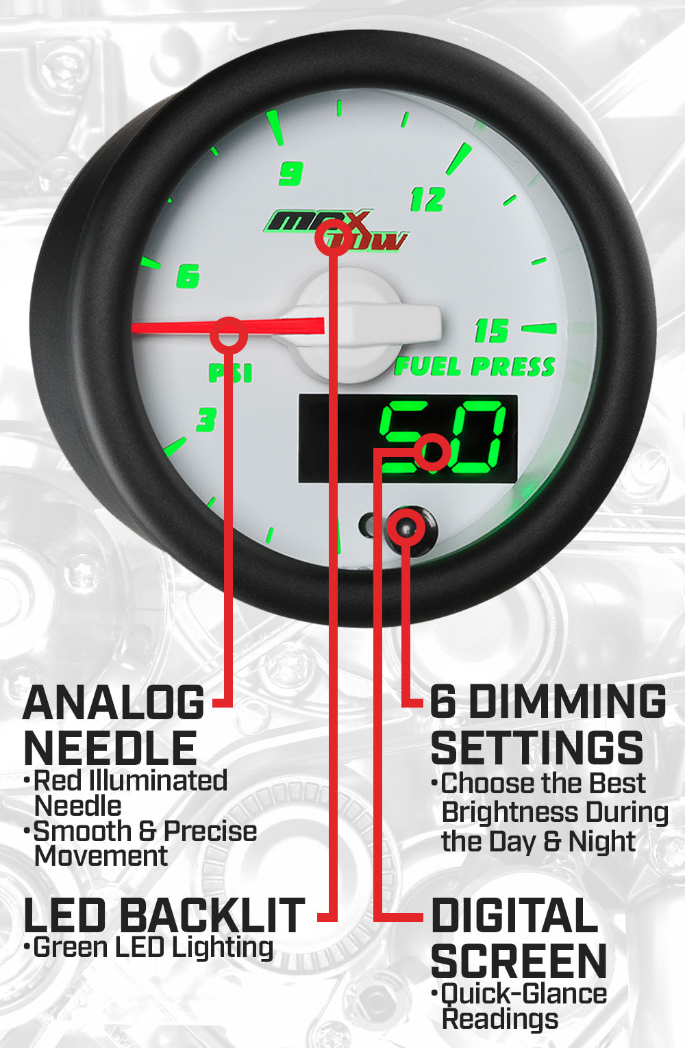 White & Green Double Vision 15 PSI Fuel Pressure Gauge Features