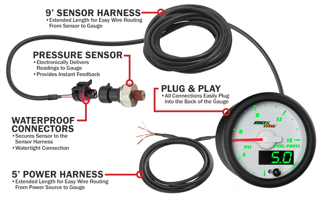 White & Green Double Vision 15 PSI Fuel Pressure Gauge Parts & Wiring