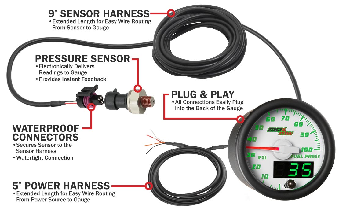 White & Green Double Vision 100 PSI Fuel Pressure Gauge Parts & Wiring