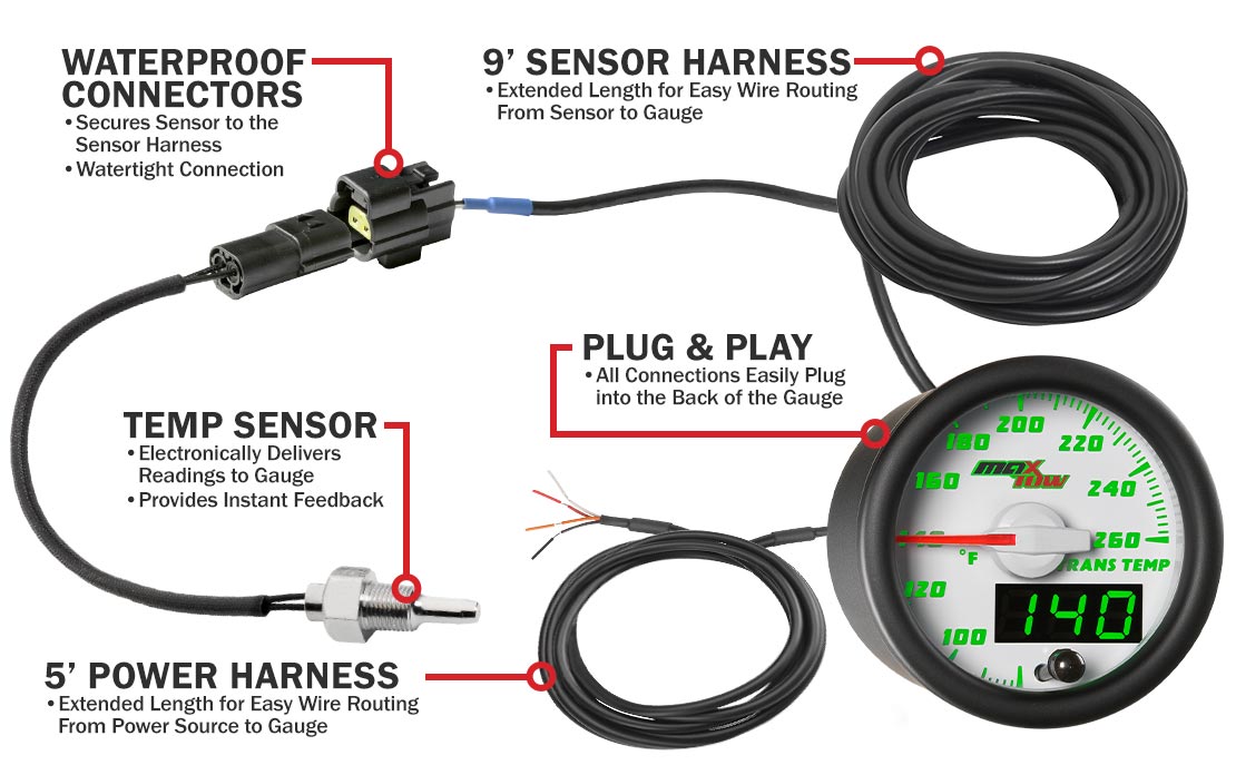 White & Green Double Vision Transmission Temperature Gauge Parts & Wiring