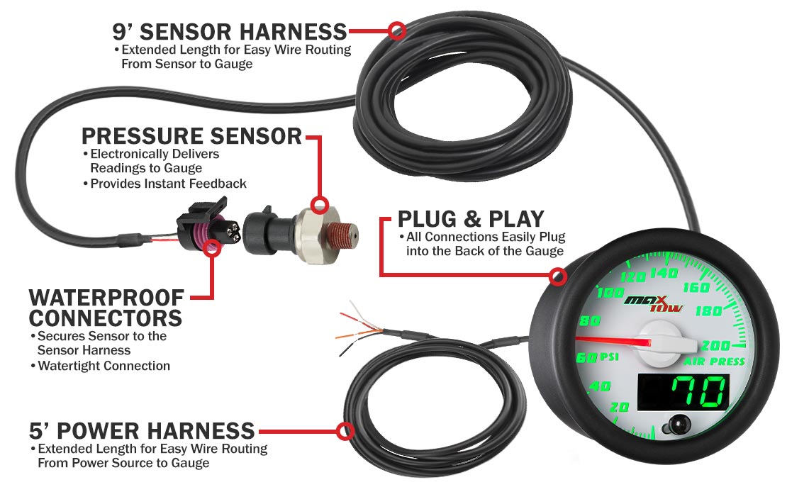 White & Green Double Vision Air Pressure Gauge Parts & Wiring