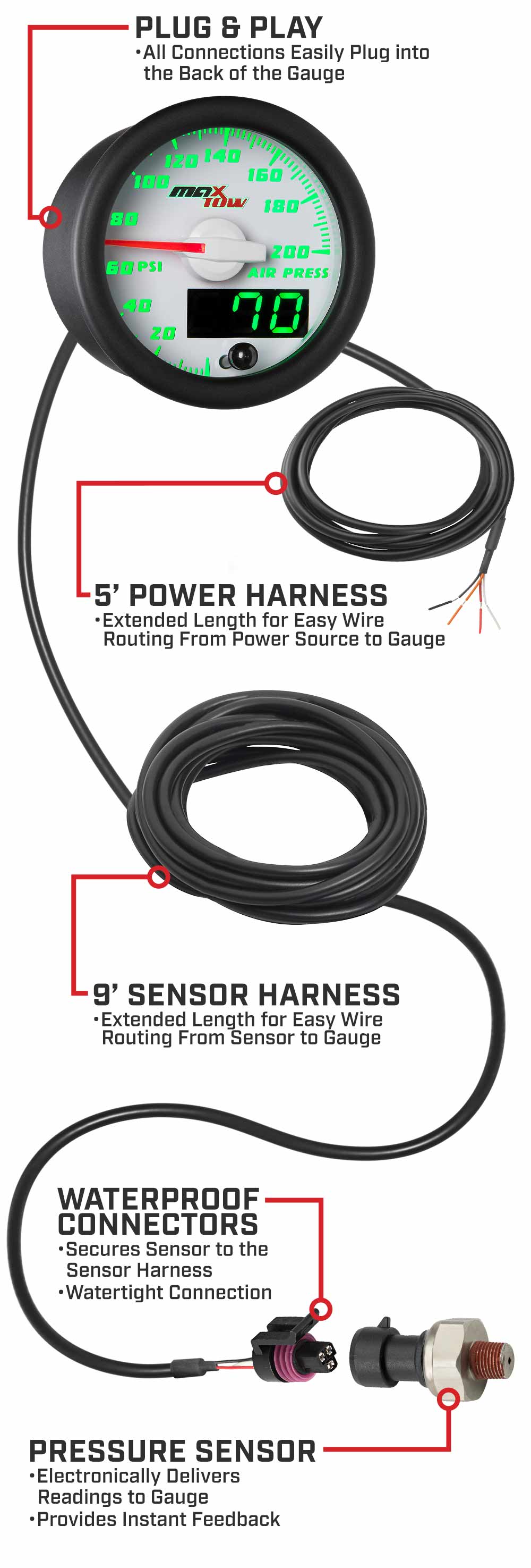 White & Green Double Vision Air Pressure Gauge Parts & Wiring