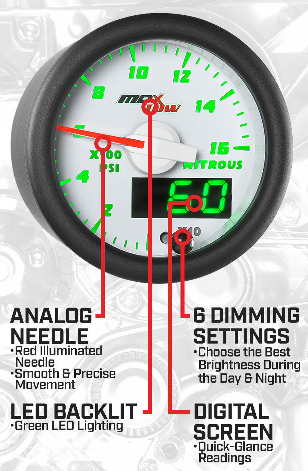 White & Green Double Vision Nitrous Oxide Pressure Gauge Features