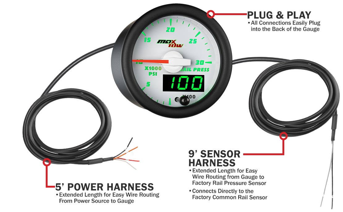 White & Green Double Vision Fuel Rail Pressure Gauge Parts & Wiring