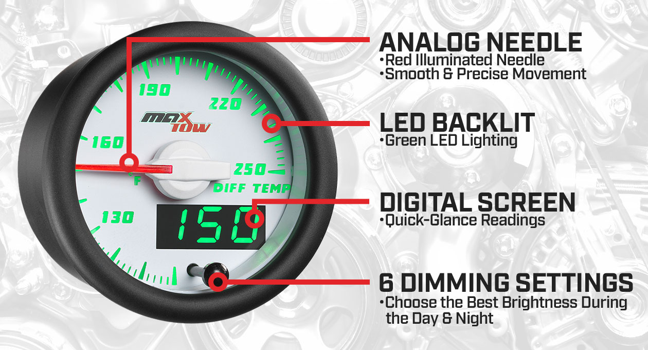 White & Green Double Vision Rear Differential Temperature Gauge Features