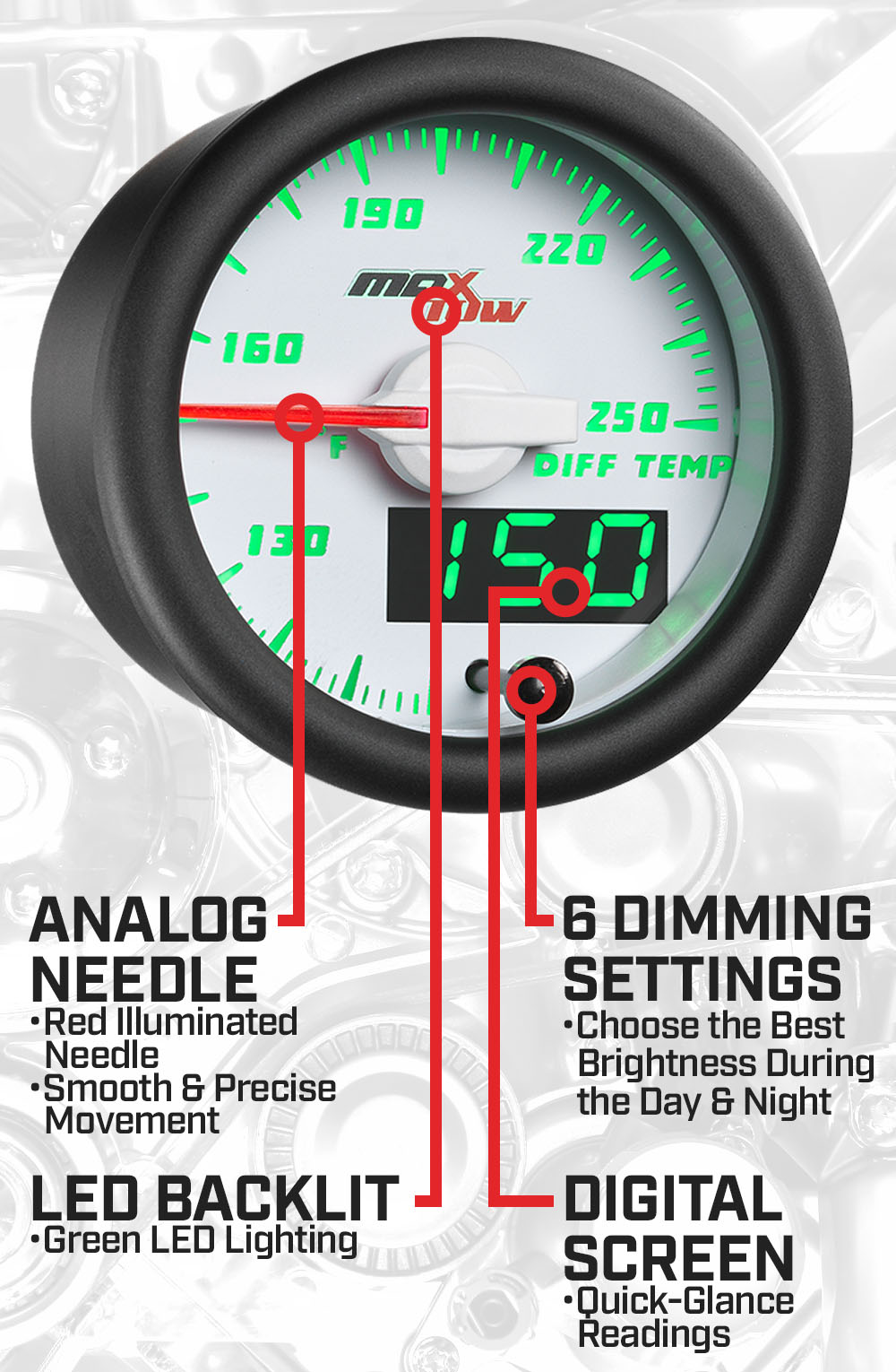 White & Green Double Vision Rear Differential Temperature Gauge Features