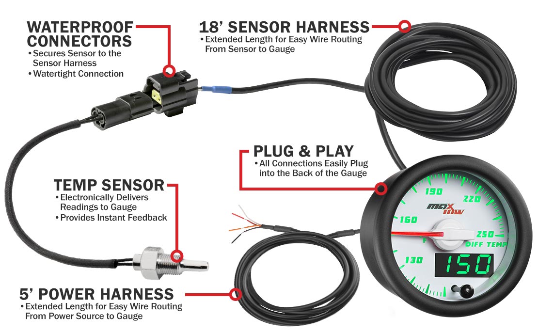 White & Green Double Vision Diff Temperature Gauge Parts & Wiring