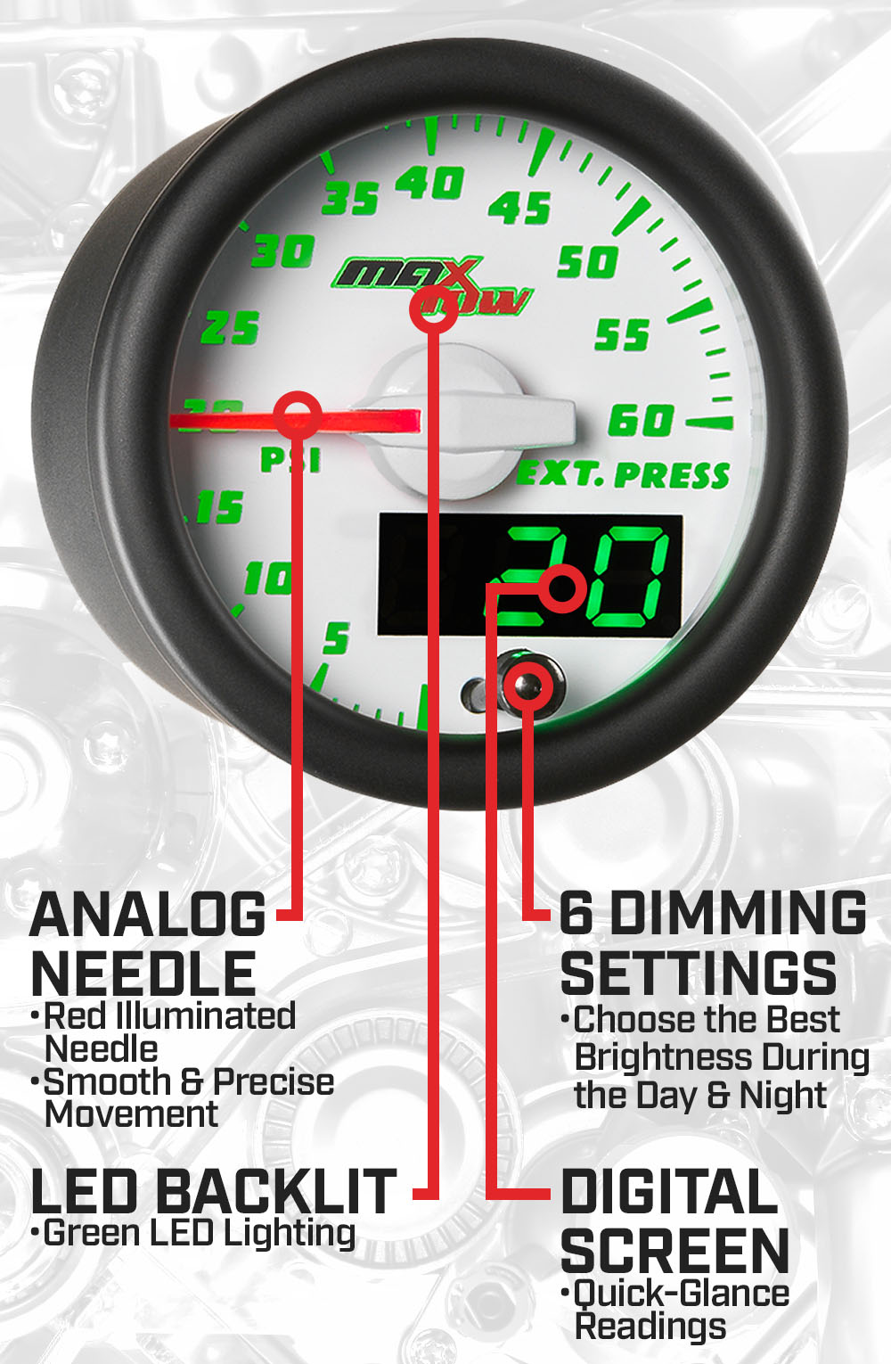 White & Green Double Vision 60 PSI Drive Pressure Gauge Features