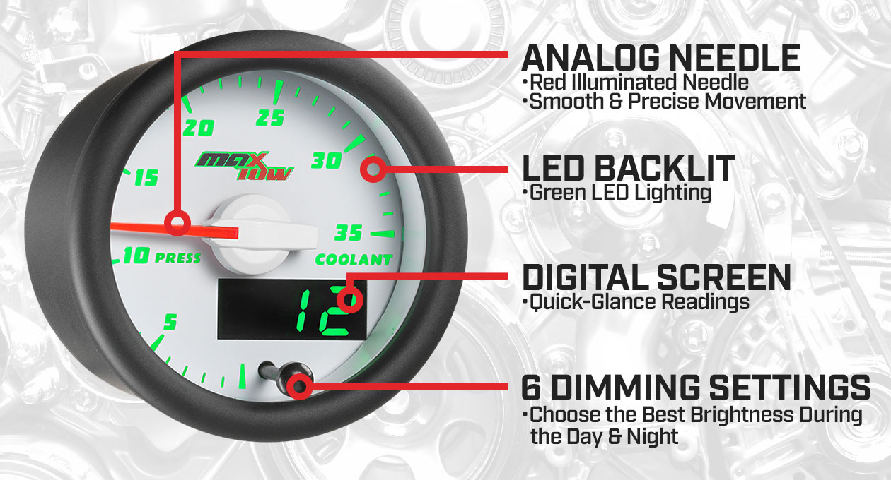 White & Green Double Vision 35 PSI Coolant Pressure Gauge Features