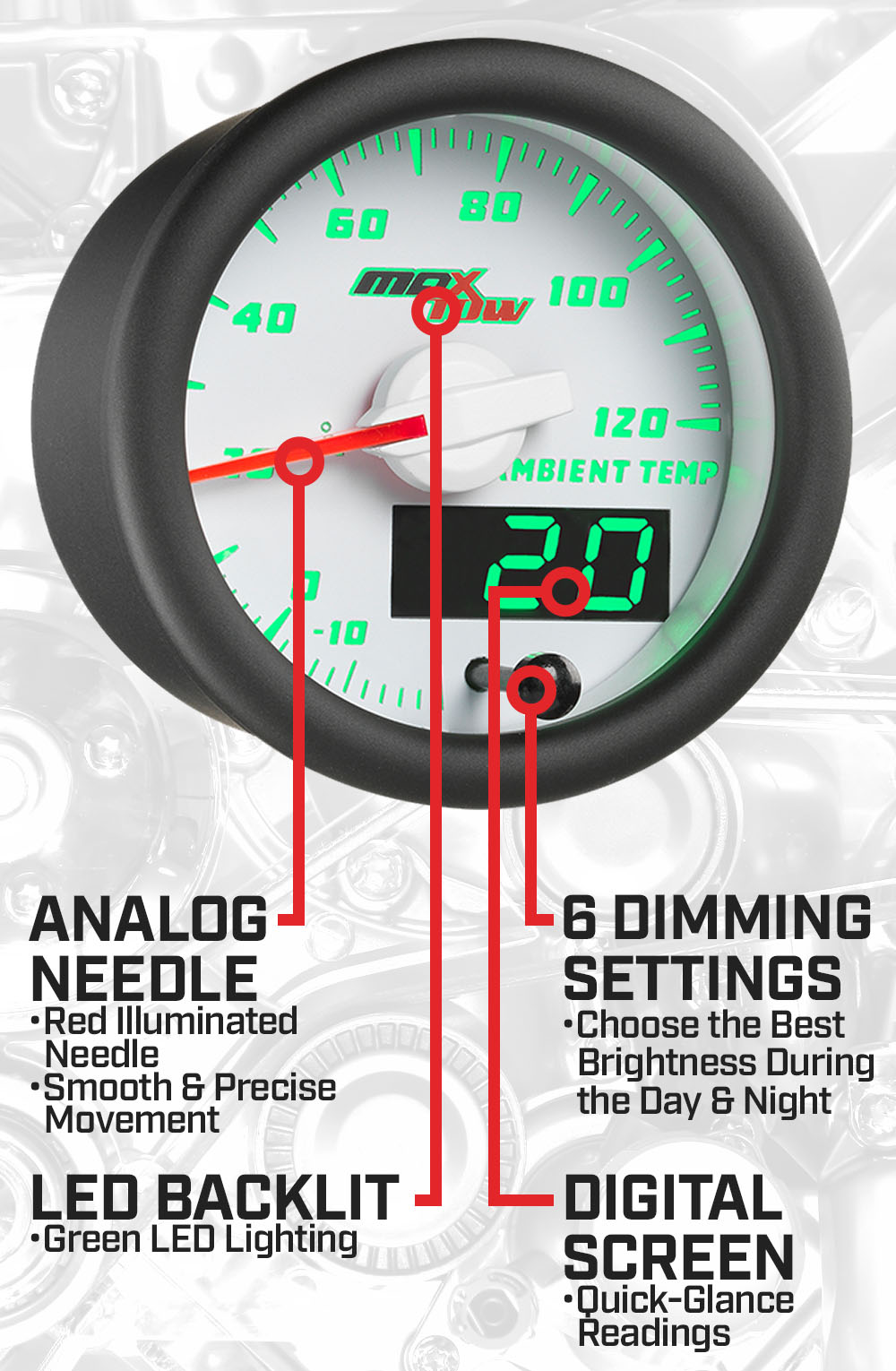 White & Green Double Vision Ambient Temperature Gauge Features