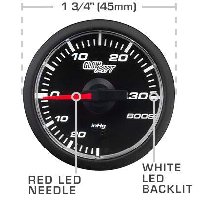 Electronic Sensors Included