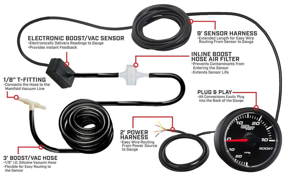 45mm Boost Gauge Included Parts and Accessories