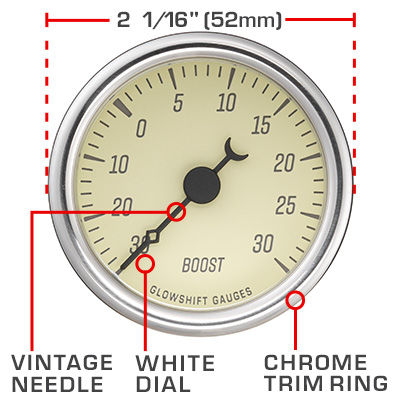 Vintage Gauge Dial Features