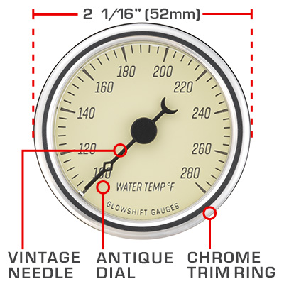 Vintage Gauge Dial Features