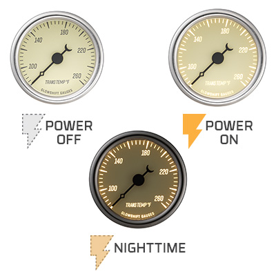 Gauge LED Backlighting
