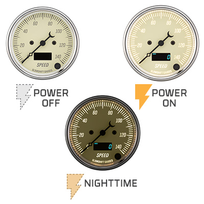 Gauge LED Backlighting