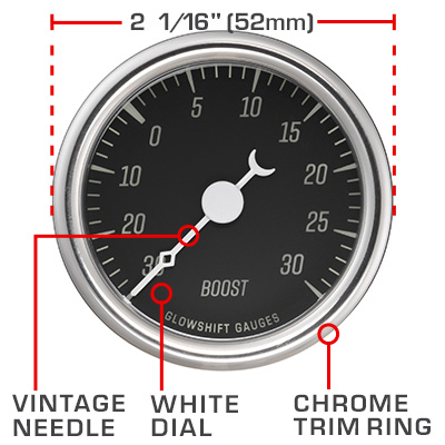 Vintage Gauge Dial Features