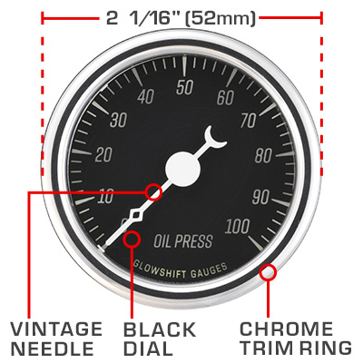 Classic Black Series Gauge Features Specs