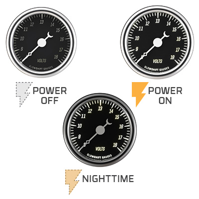 Gauge LED Backlighting