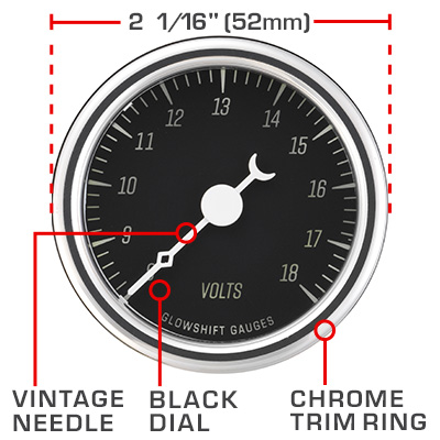 Vintage Gauge Dial Features
