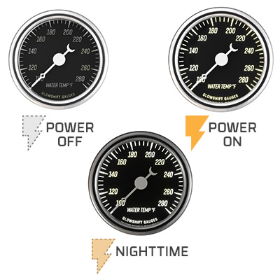 Gauge LED Backlighting