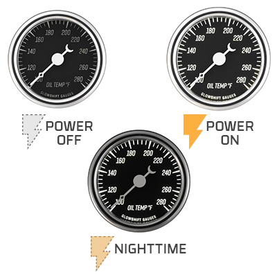 Gauge LED Backlighting