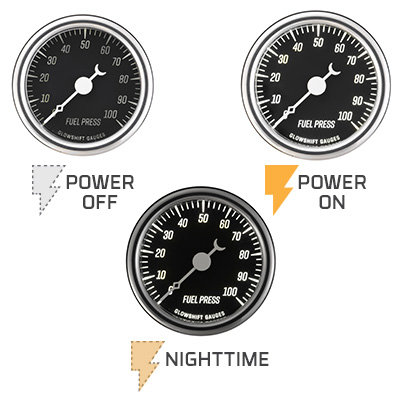 Gauge LED Backlighting