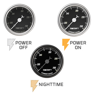 Gauge LED Backlighting