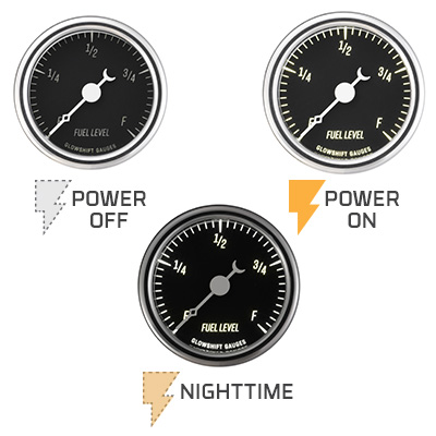 Gauge LED Backlighting