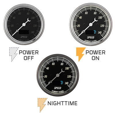 Gauge LED Backlighting