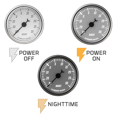 Gauge LED Backlighting