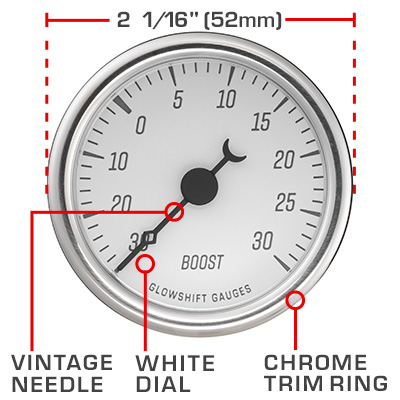 Vintage Gauge Dial Features