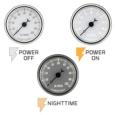 Gauge LED Backlighting