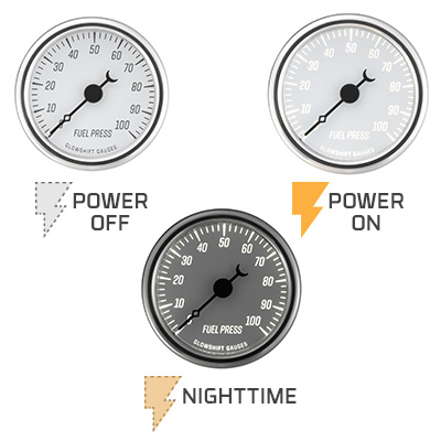 Gauge LED Backlighting