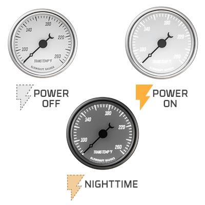 Gauge LED Backlighting