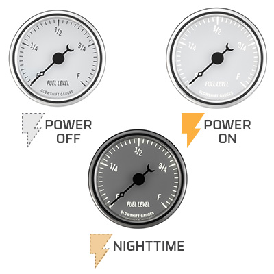 Gauge LED Backlighting
