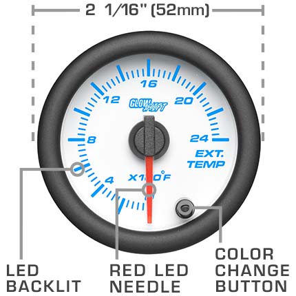 White 7 Color Series Features